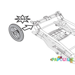 2 roues arrière poussette double duette et triplette piroet peg perego
