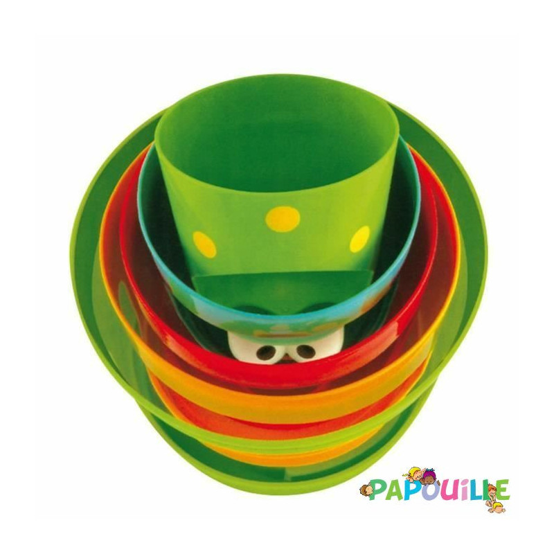 Grenouille pyramide