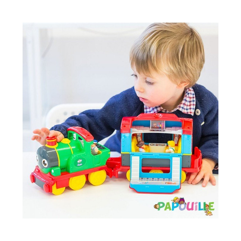 Le train d’activités