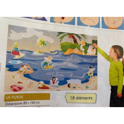 Tapis mural la plage