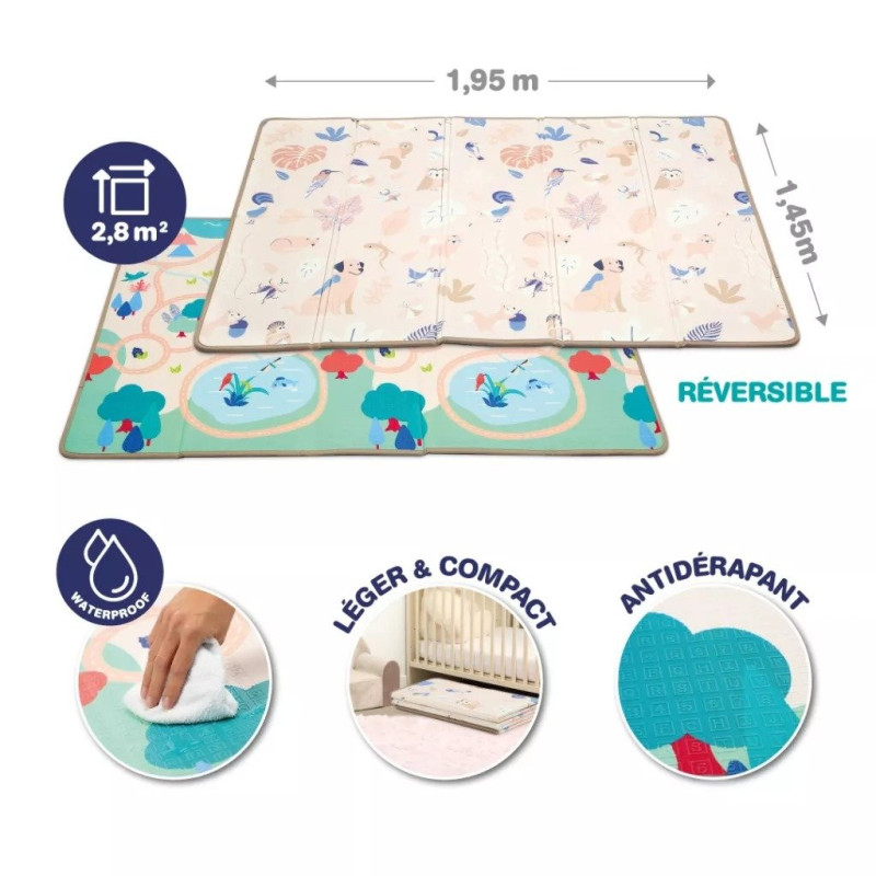 Tapis pliable