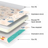 Tapis pliable