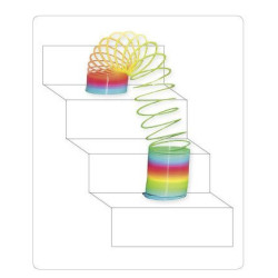 Spirale arc-en-ciel