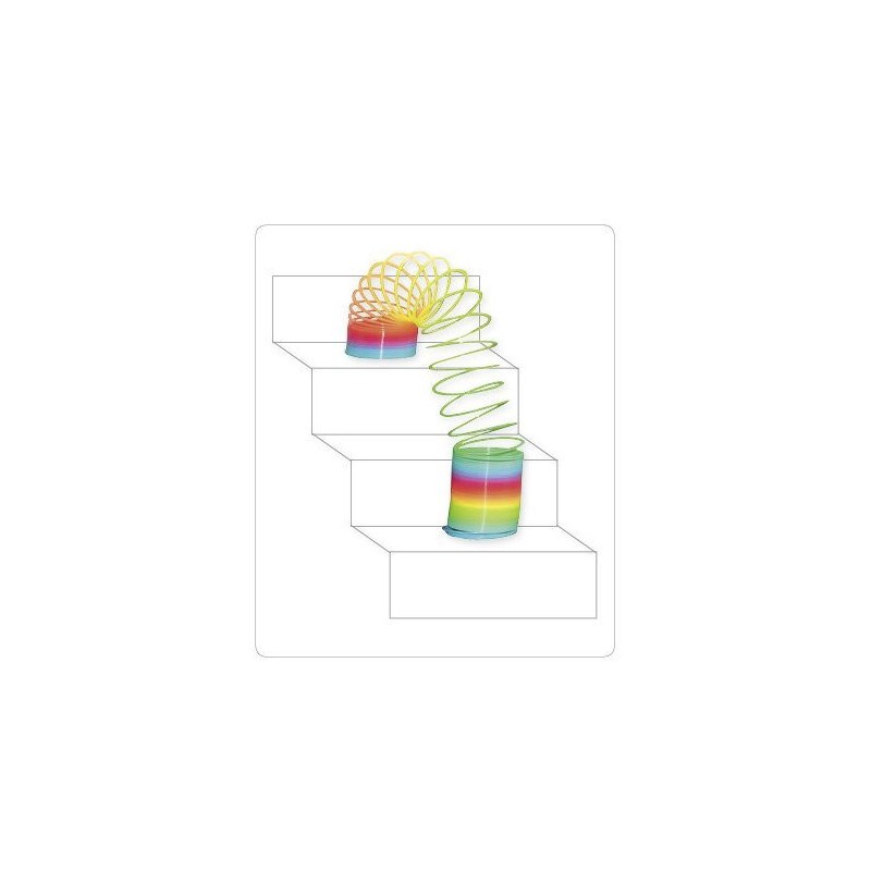 Spirale arc-en-ciel