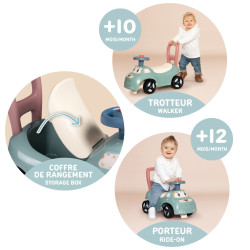 Porteur enfant auto