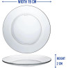 Assiette