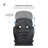 Siège auto - 100 cm à 150 cm - GP 2/3 - R129