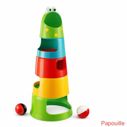 Grenouille pyramide