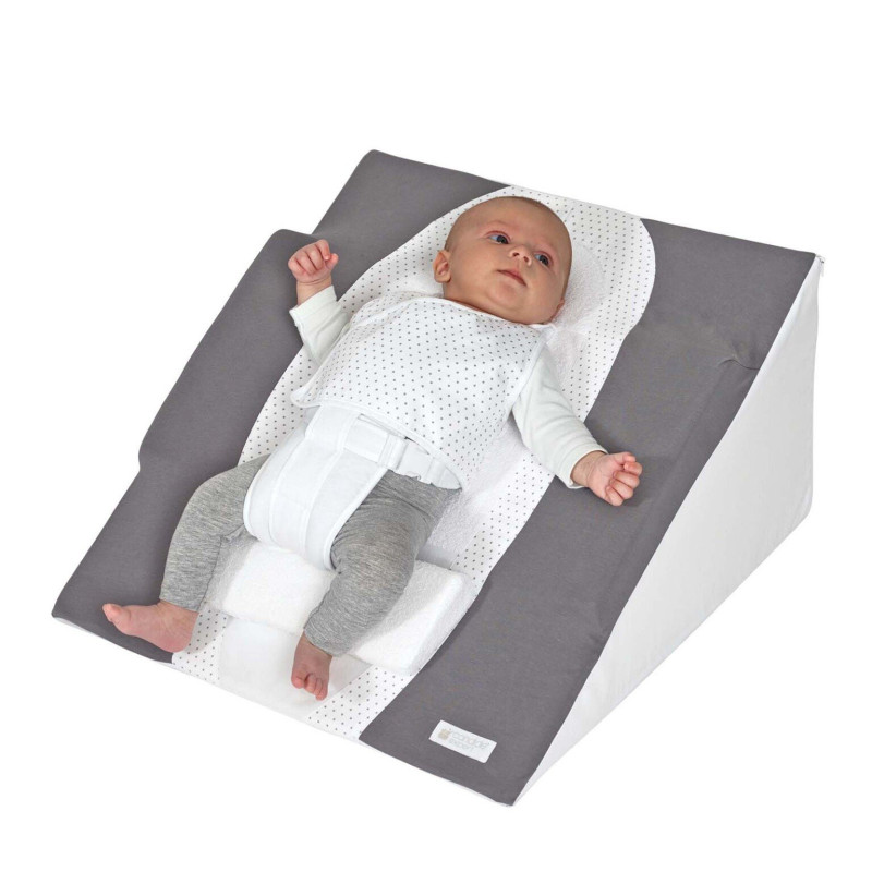 Plan incliné morpho pro clive 30
