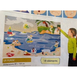 Tapis mural la plage