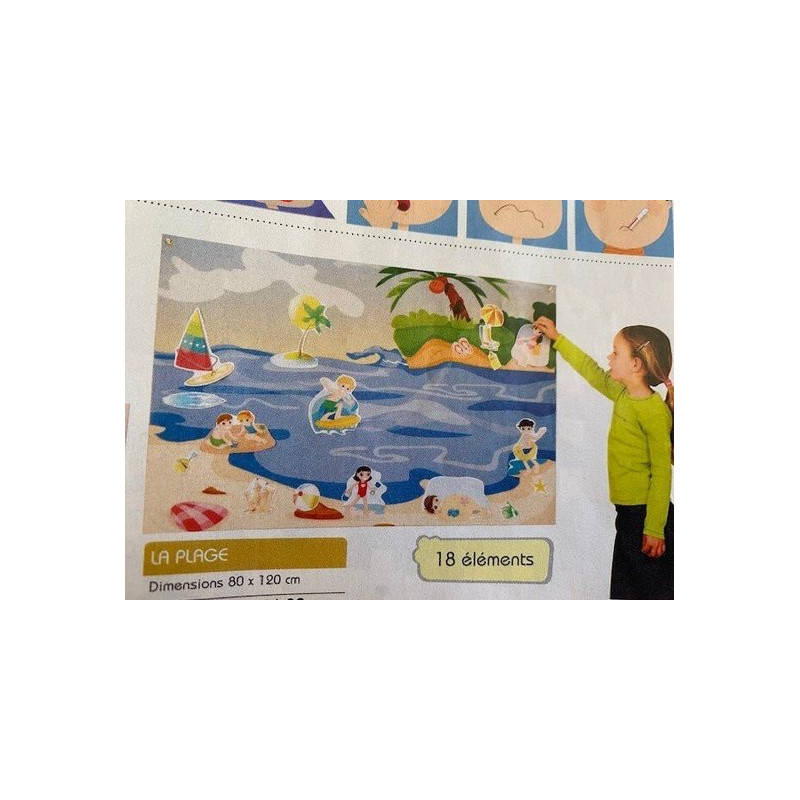 Tapis mural la plage