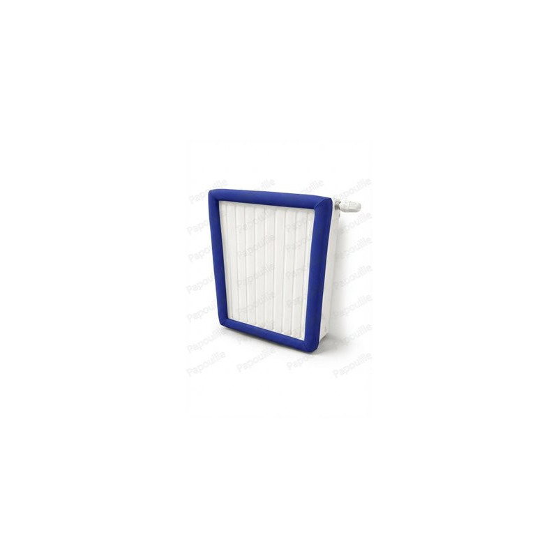 Cadre de protection de radiateur