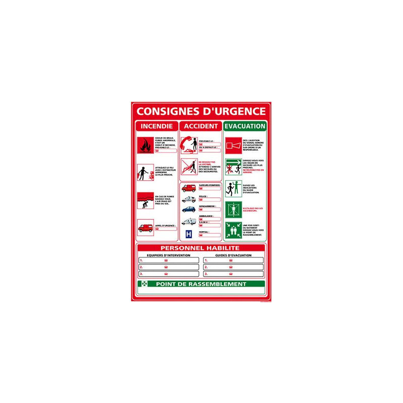 Signalétique consigne d'urgence - 21 x 15 cm